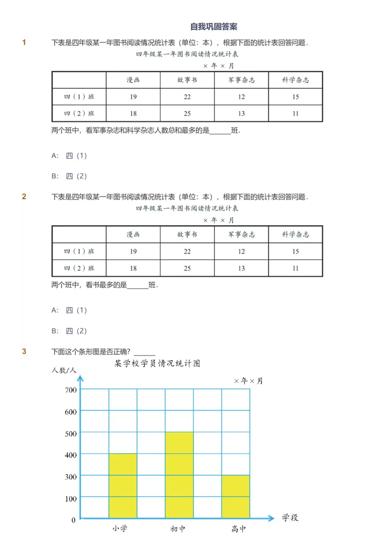 备授课-备课页_《爱学习》小学初中数学和奥数资料_高斯数学爱学习课件_11苏教小学能力提高_高斯爱学习小学数学能力提高pdf（苏教版）_2022秋爱学习数学4阶能力提高（苏教版）
