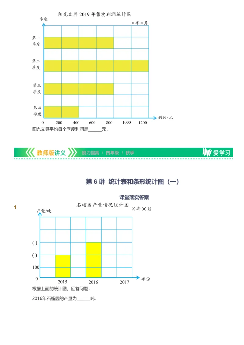 备授课-备课页_《爱学习》小学初中数学和奥数资料_高斯数学爱学习课件_11苏教小学能力提高_高斯爱学习小学数学能力提高pdf（苏教版）_2022秋爱学习数学4阶能力提高（苏教版）