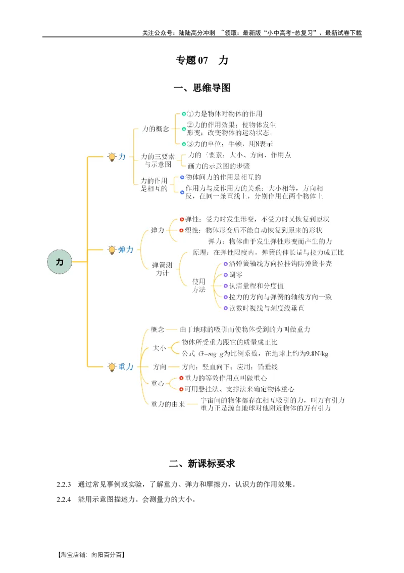 专题07力（知识梳理+典例+练习）-2024物理中考一轮复习精品资料（教师版）_02中考总复习（2026版更新中）_04-物理-中考总复习_2024年中考复习资料_一轮复习_配套练习_教师版（含答案解析）