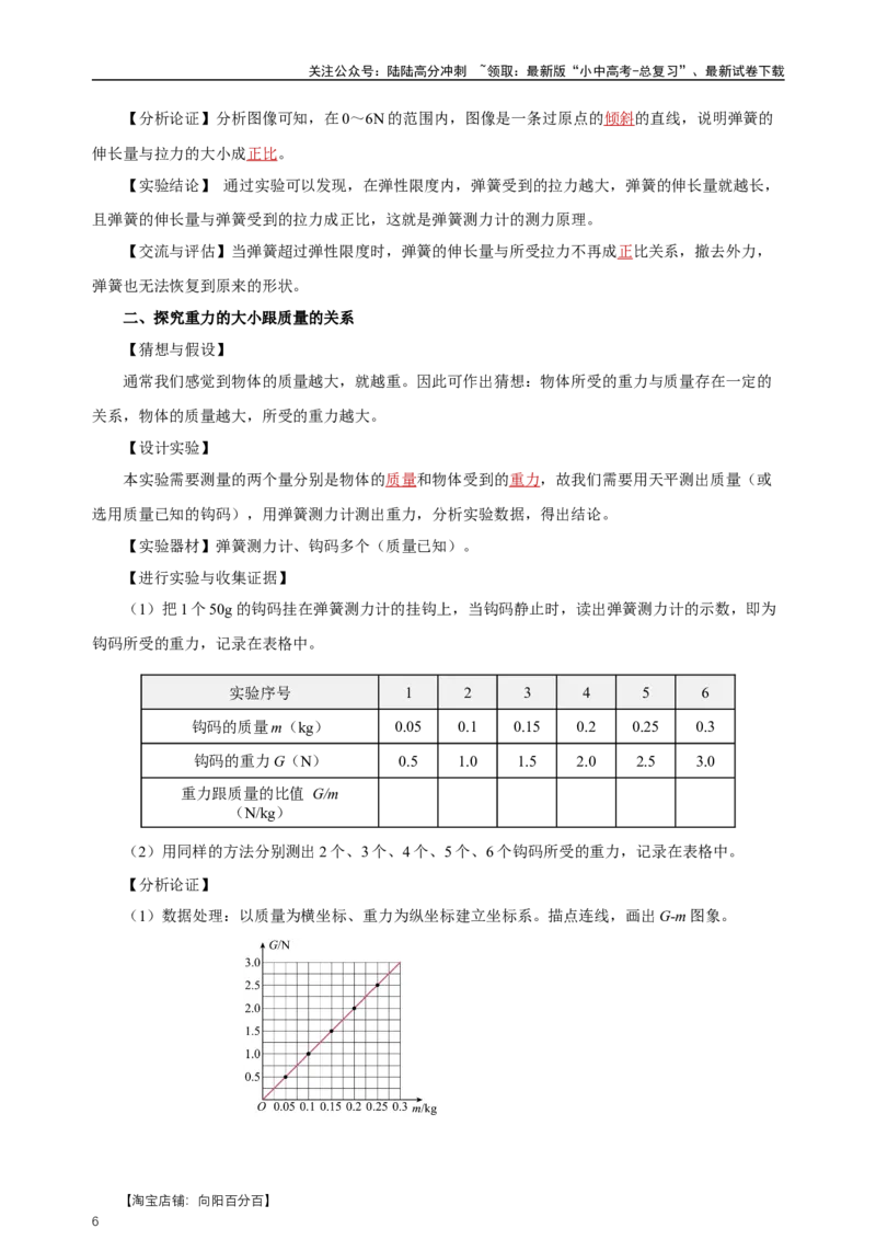 专题07力（知识梳理+典例+练习）-2024物理中考一轮复习精品资料（教师版）_02中考总复习（2026版更新中）_04-物理-中考总复习_2024年中考复习资料_一轮复习_配套练习_教师版（含答案解析）