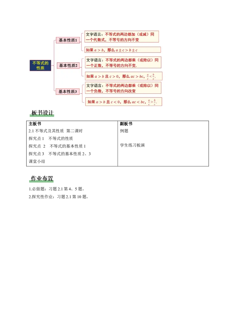 2.1不等式及其性质第2课时（教学设计）_北师大初中数学_8下-北师大版初中数学_2026春新版_第二套-东方_01.北师大数学8下第1套课件+教案+导学案26春更新中_2教案