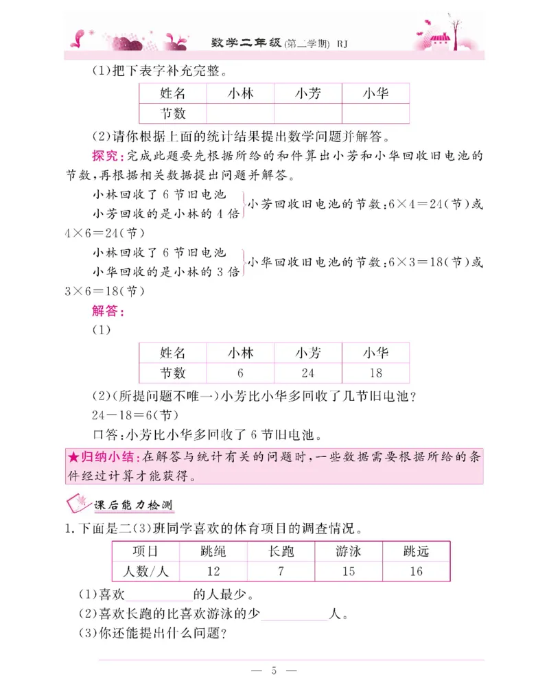 新教材完全解读数学2年级下_《教材全解》小学1-6年级_《新教材完全解读》_小学数学