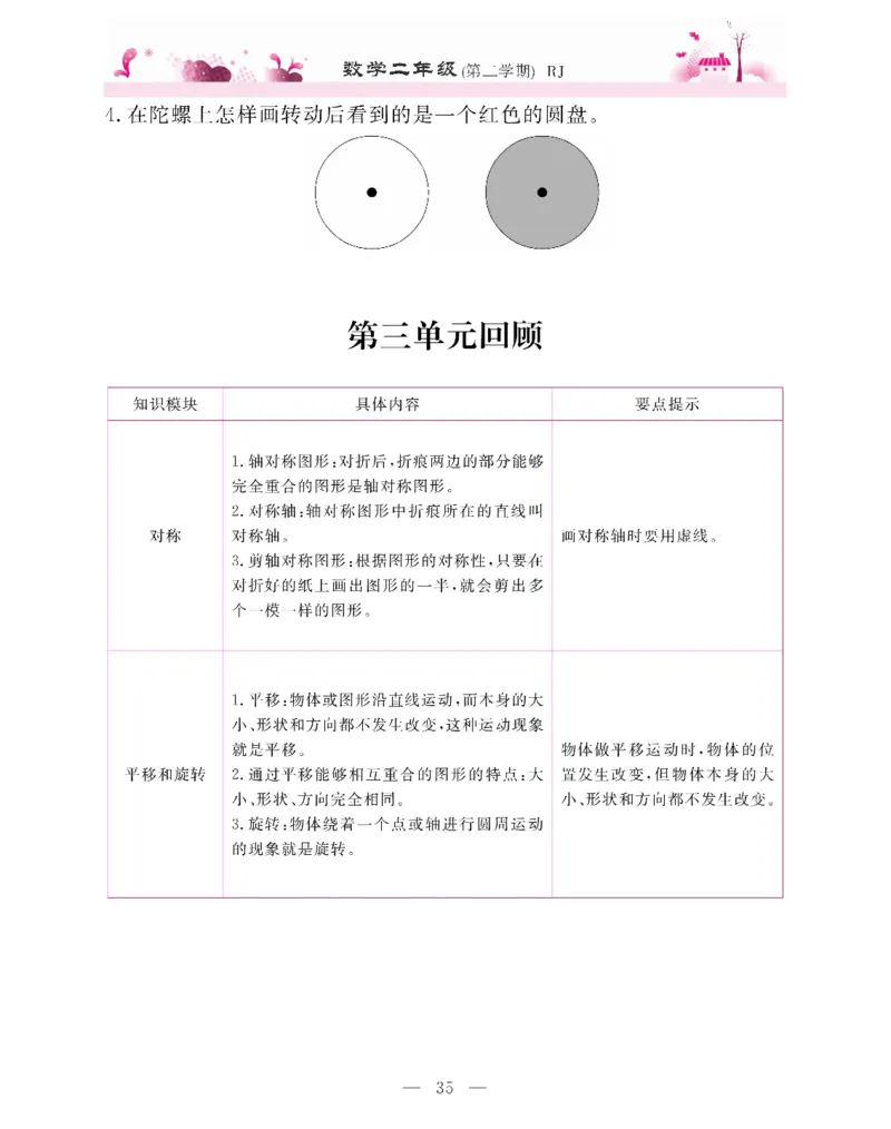 新教材完全解读数学2年级下_《教材全解》小学1-6年级_《新教材完全解读》_小学数学