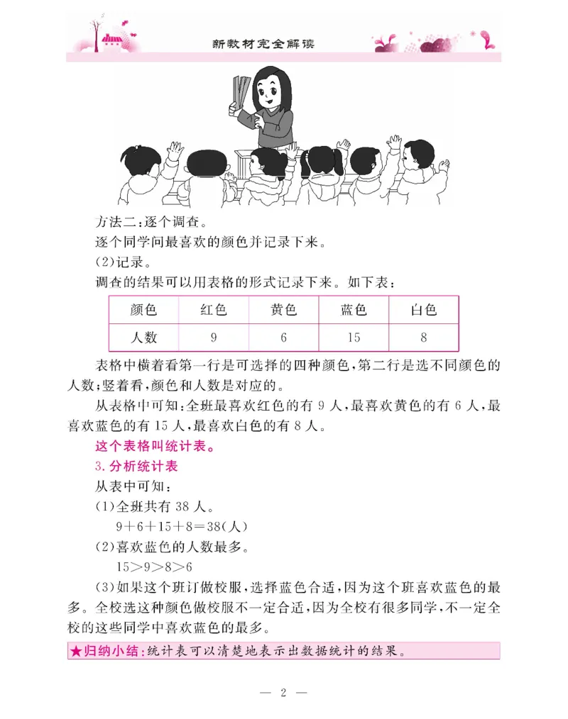 新教材完全解读数学2年级下_《教材全解》小学1-6年级_《新教材完全解读》_小学数学