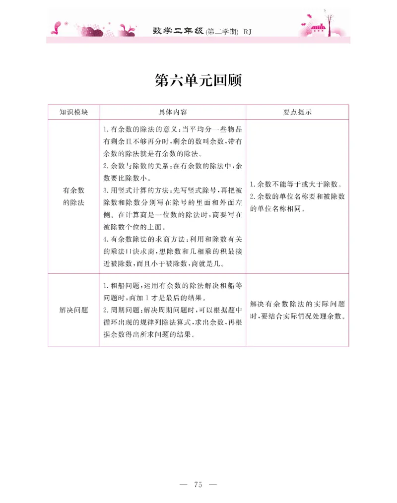新教材完全解读数学2年级下_《教材全解》小学1-6年级_《新教材完全解读》_小学数学