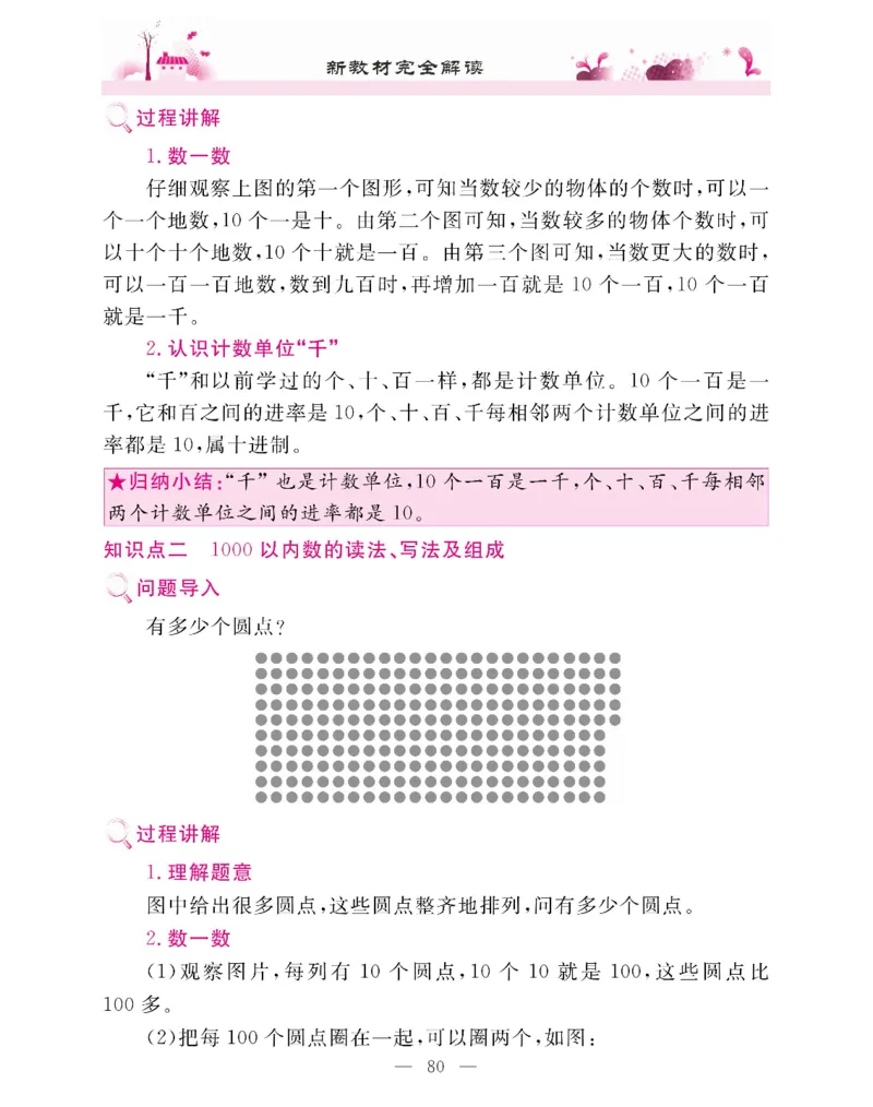 新教材完全解读数学2年级下_《教材全解》小学1-6年级_《新教材完全解读》_小学数学