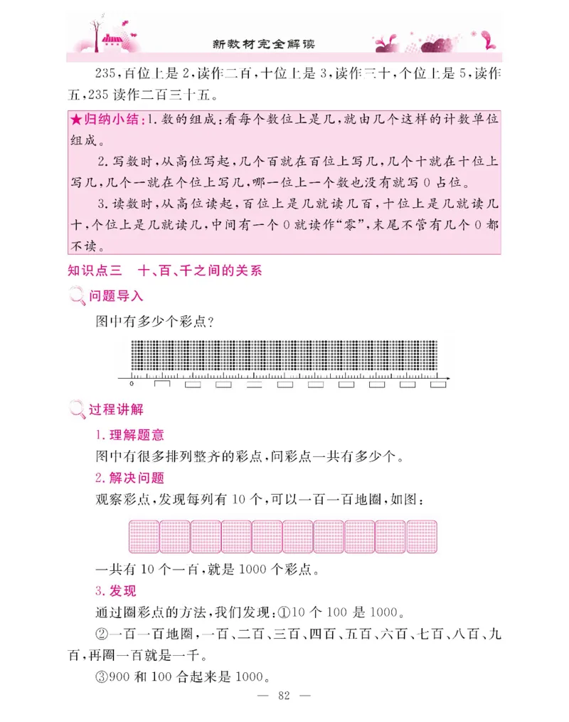 新教材完全解读数学2年级下_《教材全解》小学1-6年级_《新教材完全解读》_小学数学