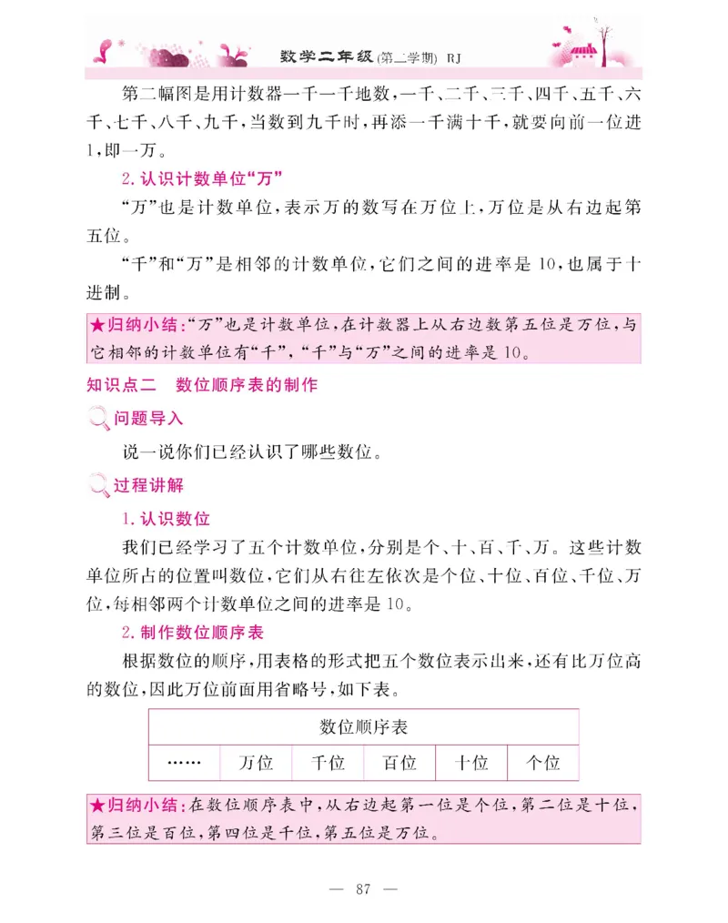 新教材完全解读数学2年级下_《教材全解》小学1-6年级_《新教材完全解读》_小学数学