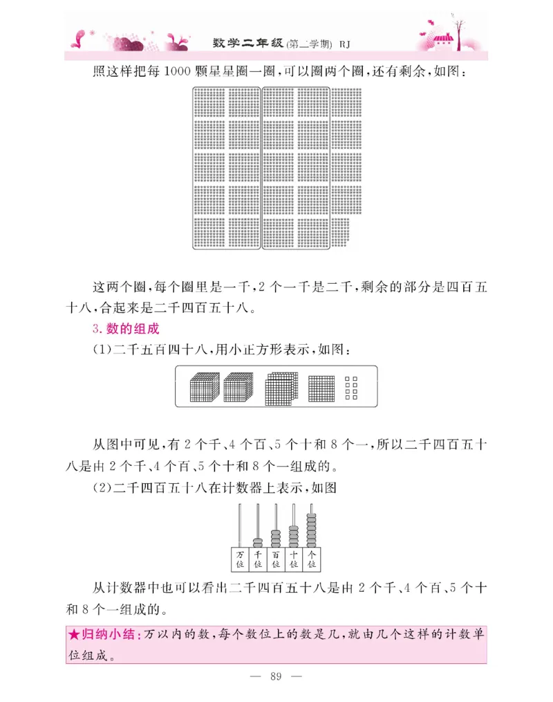 新教材完全解读数学2年级下_《教材全解》小学1-6年级_《新教材完全解读》_小学数学