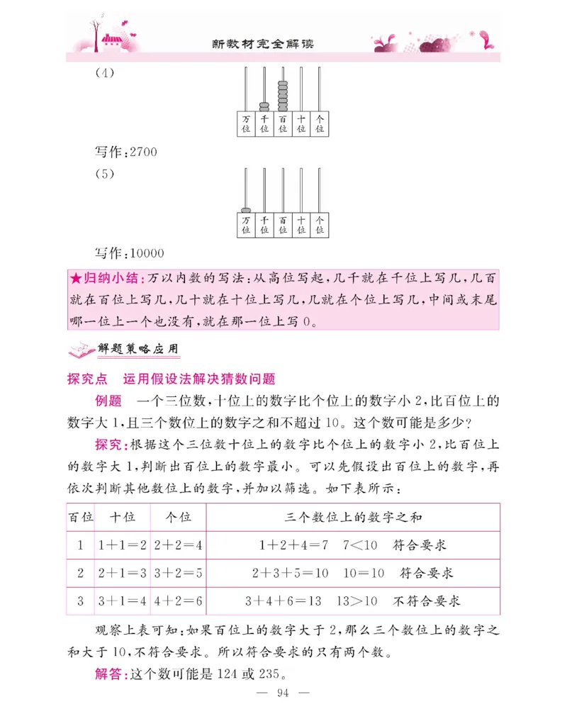 新教材完全解读数学2年级下_《教材全解》小学1-6年级_《新教材完全解读》_小学数学