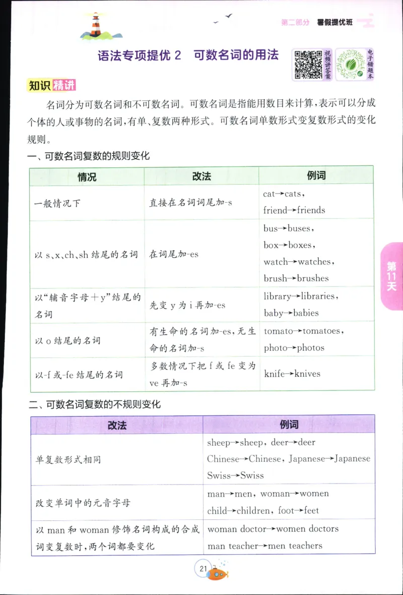 实验班提优训练：暑假衔接版.英语三升四年级YL_25秋《实验班》系列_25版实验班语数英人教北师大苏教译林《暑假衔接》_实验班暑假衔接译林25年