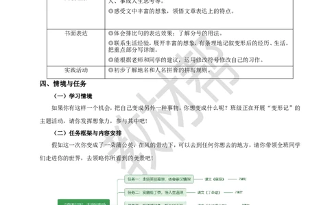 教学设计《第一单元单元导读》+1《草原》_25秋《教材帮练习帮》系列_2026版小学《教材帮整书课件》1-6年级上册（语文）（人教版）_六上_1.草原