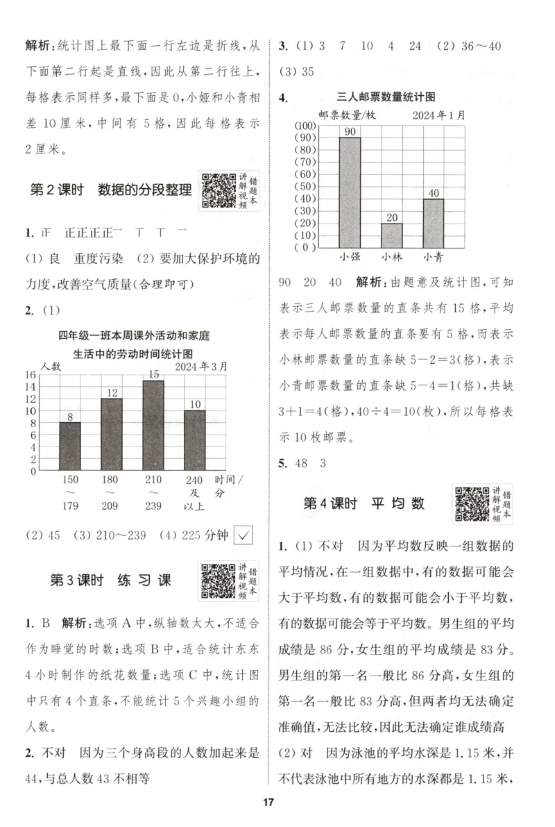 四年级数学苏教江苏专版上册25秋《拔尖特训》答案_25秋《拔尖特训》小学语数英各版本_1-6年级数学苏教江苏专版上册25秋《拔尖特训》_四年级数学苏教江苏专版上册25秋《拔尖特训》