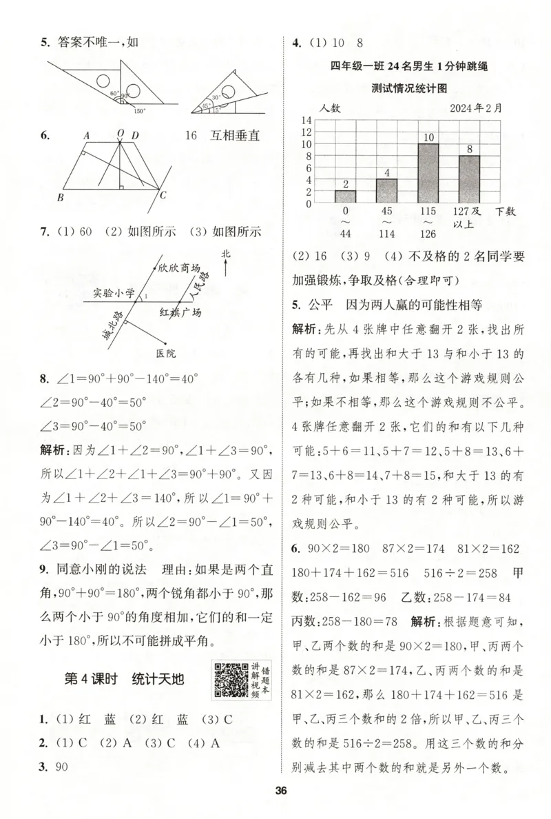 四年级数学苏教江苏专版上册25秋《拔尖特训》答案_25秋《拔尖特训》小学语数英各版本_1-6年级数学苏教江苏专版上册25秋《拔尖特训》_四年级数学苏教江苏专版上册25秋《拔尖特训》