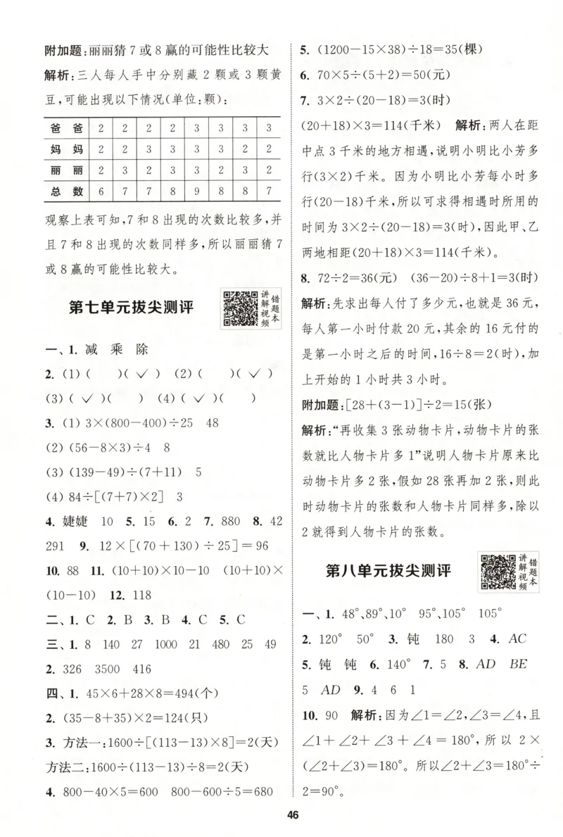 四年级数学苏教江苏专版上册25秋《拔尖特训》答案_25秋《拔尖特训》小学语数英各版本_1-6年级数学苏教江苏专版上册25秋《拔尖特训》_四年级数学苏教江苏专版上册25秋《拔尖特训》