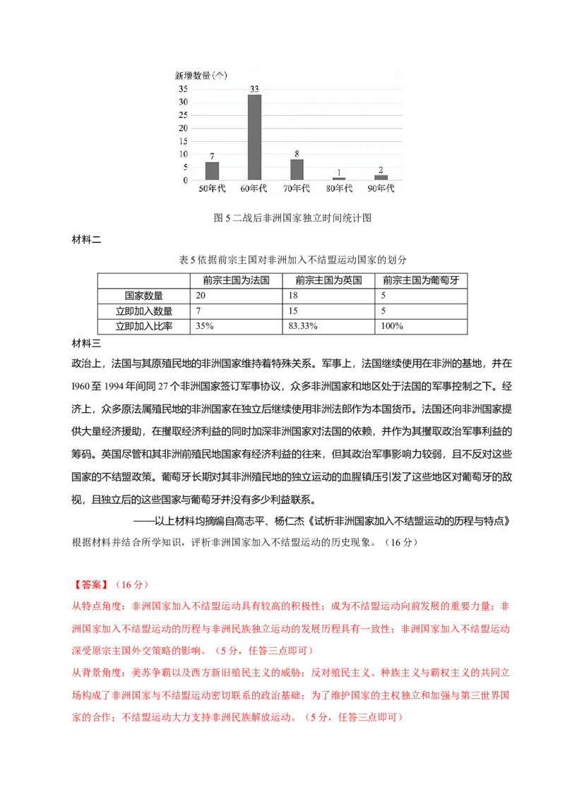 专题12民族解放&mdash;&mdash;殖民体系与近现代民族民主运动（练习）（解析版）_07高考历史_2025年新高考资料_二轮复习_上好课2025年高考历史二轮复习讲练测（新高考通用）3379861