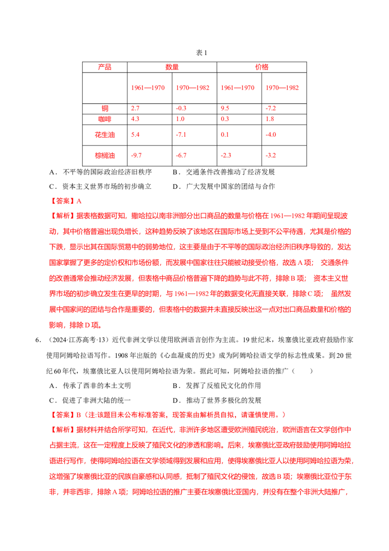 专题12民族解放&mdash;&mdash;殖民体系与近现代民族民主运动（练习）（解析版）_07高考历史_2025年新高考资料_二轮复习_上好课2025年高考历史二轮复习讲练测（新高考通用）3379861