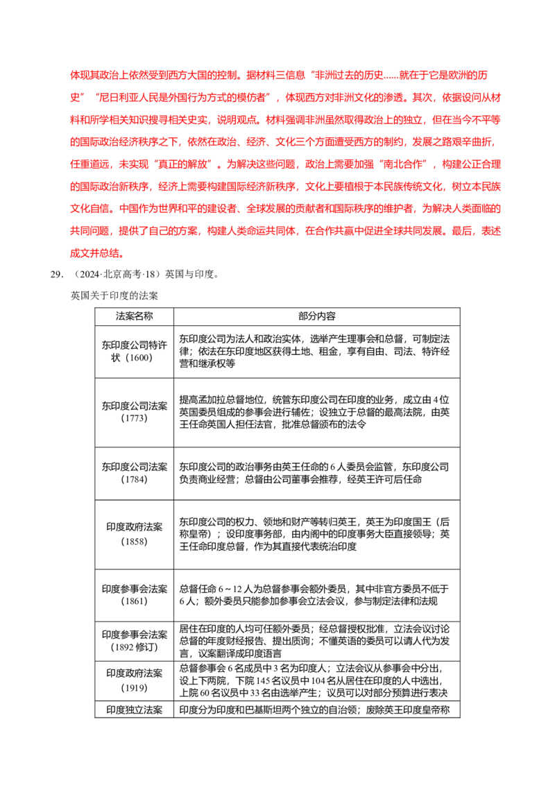 专题12民族解放&mdash;&mdash;殖民体系与近现代民族民主运动（练习）（解析版）_07高考历史_2025年新高考资料_二轮复习_上好课2025年高考历史二轮复习讲练测（新高考通用）3379861