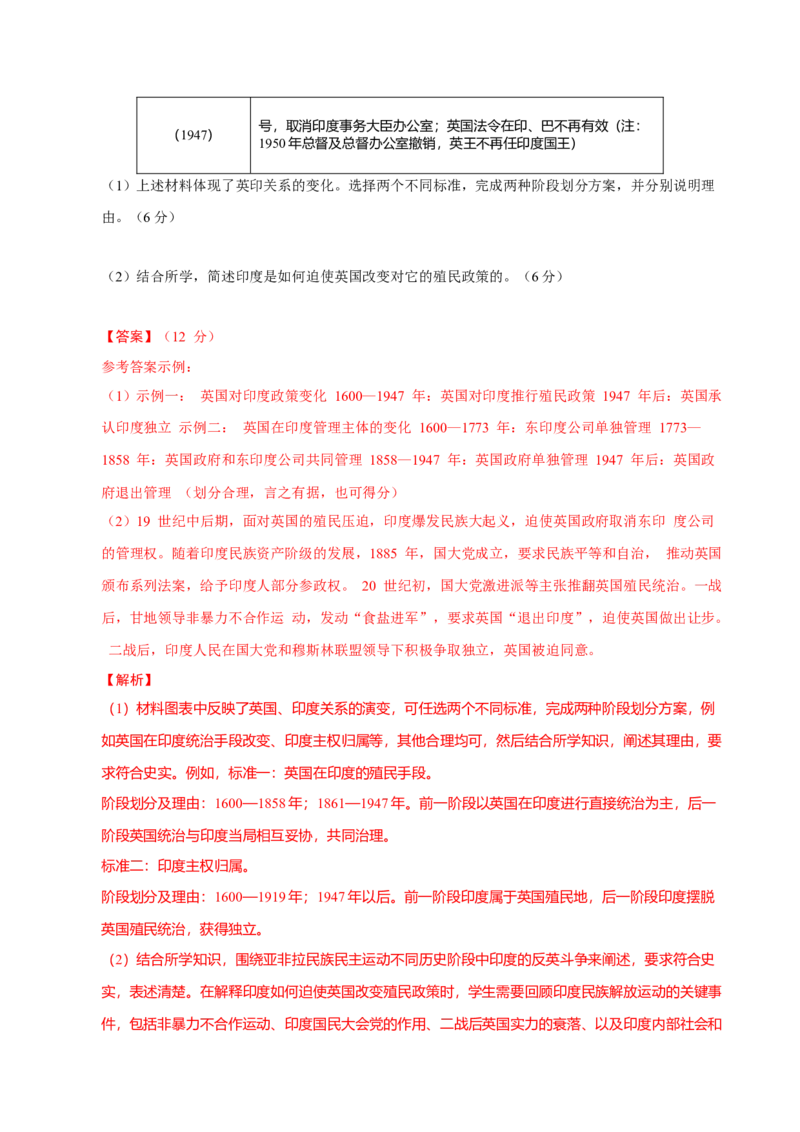 专题12民族解放&mdash;&mdash;殖民体系与近现代民族民主运动（练习）（解析版）_07高考历史_2025年新高考资料_二轮复习_上好课2025年高考历史二轮复习讲练测（新高考通用）3379861