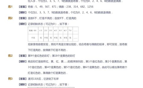 课本+自我巩固+课堂落实（答案）_《爱学习》小学初中数学和奥数资料_高斯数学爱学习课件_2人教小学能力强化_一年级高斯数学能力强化_寒数学1阶能力强化