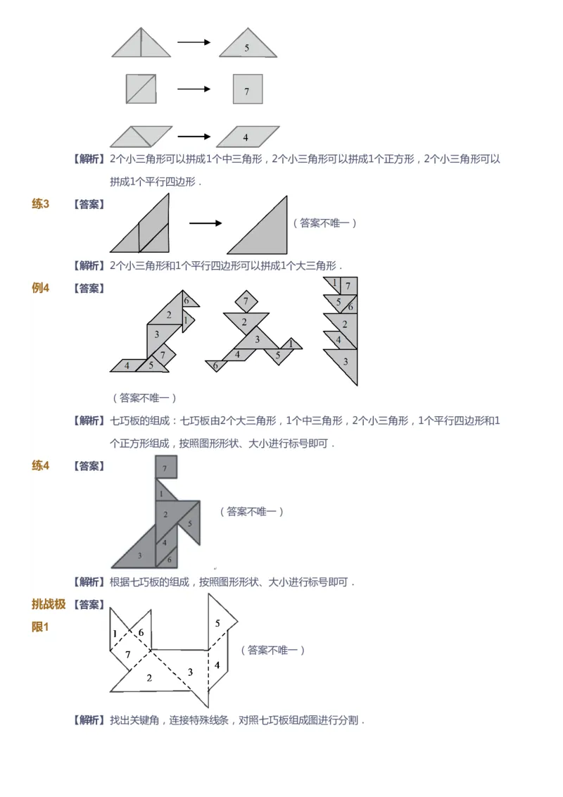 课本+自我巩固+课堂落实（答案）_《爱学习》小学初中数学和奥数资料_高斯数学爱学习课件_2人教小学能力强化_一年级高斯数学能力强化_寒数学1阶能力强化