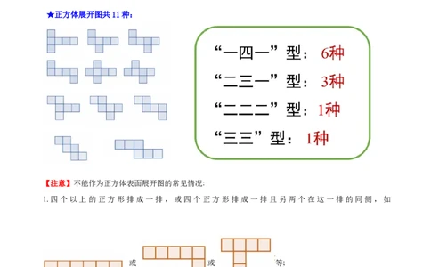 1.2从立体图形到平面图形（8大题型提分练）（原卷版）_北师大初中数学_7上-北师大版初中数学_7上-初中数学北师大（2024新版）持续更新_03课件+练习