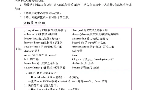 新教材完全解读人教pep英语6年级下_《教材全解》小学1-6年级_《新教材完全解读》_小学英语