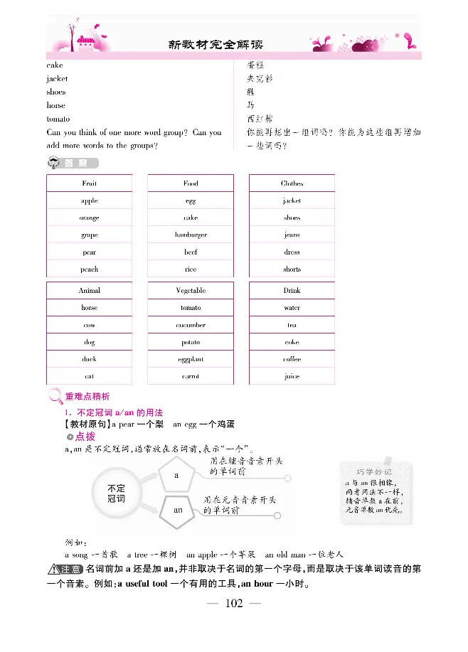 新教材完全解读人教pep英语6年级下_《教材全解》小学1-6年级_《新教材完全解读》_小学英语