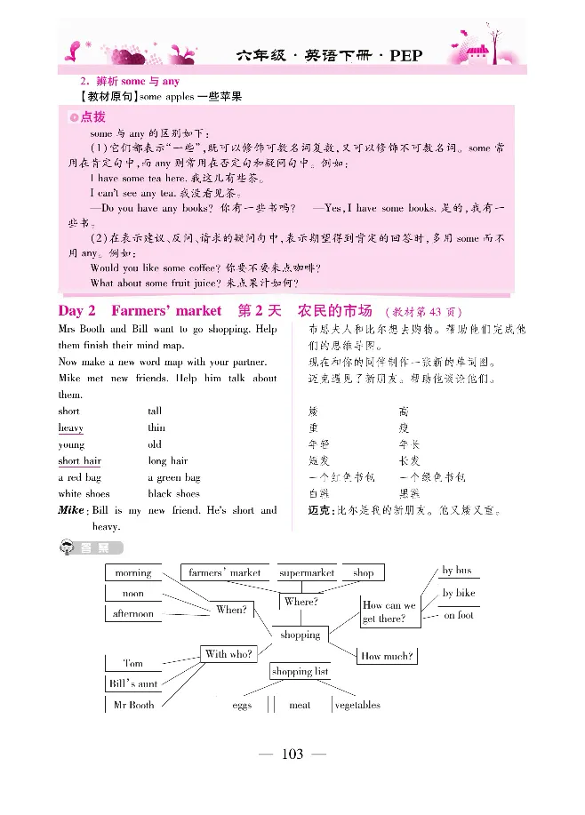 新教材完全解读人教pep英语6年级下_《教材全解》小学1-6年级_《新教材完全解读》_小学英语