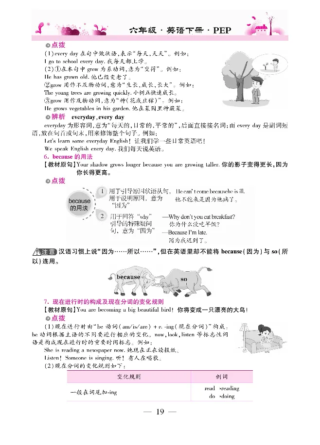 新教材完全解读人教pep英语6年级下_《教材全解》小学1-6年级_《新教材完全解读》_小学英语