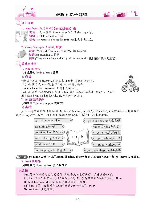 新教材完全解读人教pep英语6年级下_《教材全解》小学1-6年级_《新教材完全解读》_小学英语