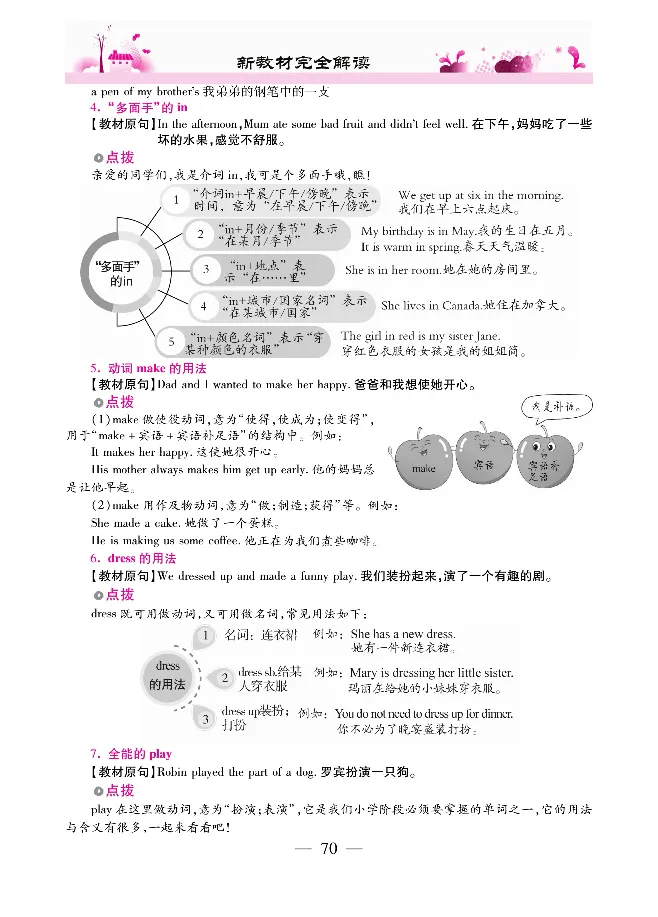 新教材完全解读人教pep英语6年级下_《教材全解》小学1-6年级_《新教材完全解读》_小学英语