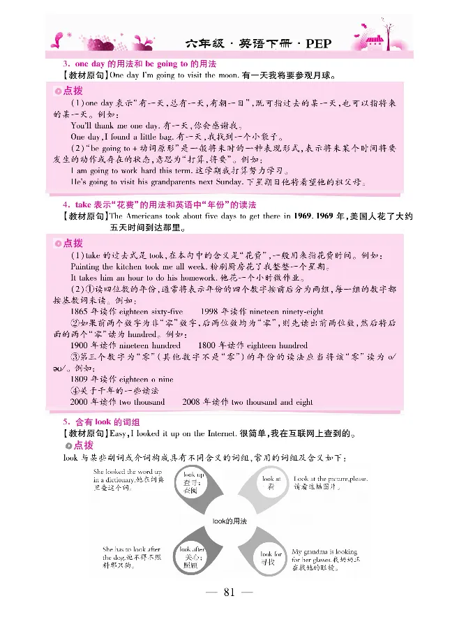 新教材完全解读人教pep英语6年级下_《教材全解》小学1-6年级_《新教材完全解读》_小学英语