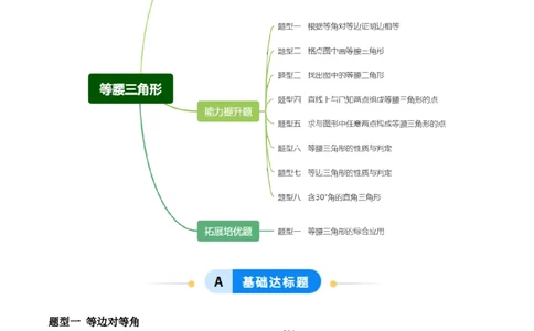 1.2等腰三角形（题型专练）（原卷版）_北师大初中数学_8下-北师大版初中数学_2026春新版_第二套-东方_02.北师大数学8下试题+复习26春_分层作业