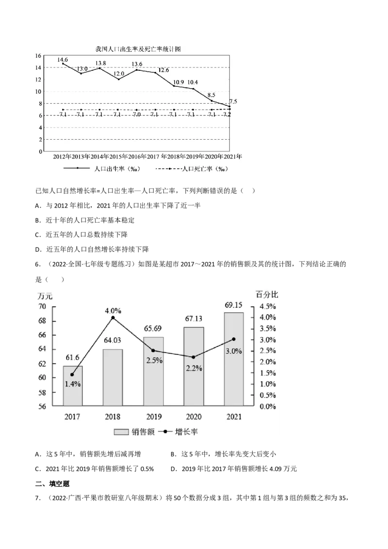 6.3数据的表示（分层练习）（原卷版）_北师大初中数学_7上-北师大版初中数学_7上-初中数学北师大（旧版）赠送_05习题试卷_1课时练习_同步练习（第1套）