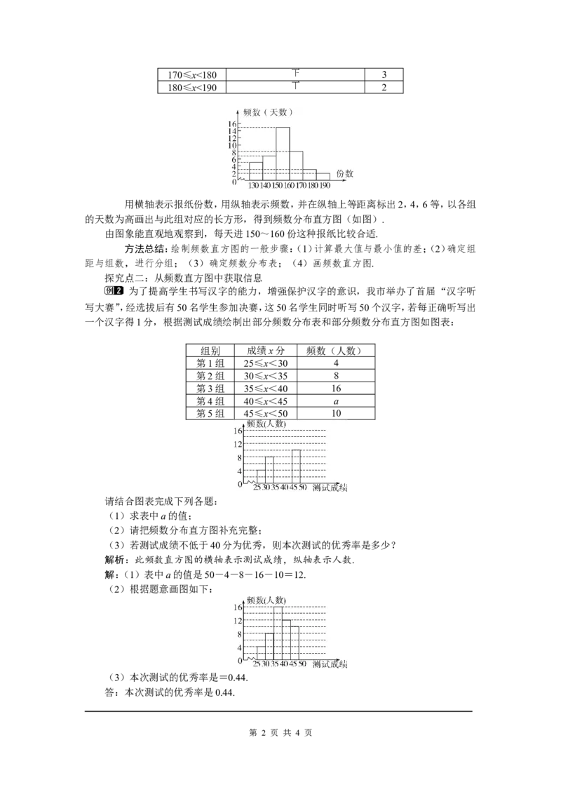 6.3第2课时频数直方图1_北师大初中数学_7上-北师大版初中数学_7上-初中数学北师大（旧版）赠送_03教案_全册教案（第1套）