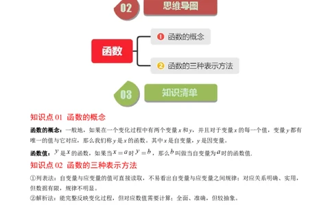 4.1讲函数(7类热点题型讲练)（原卷版）_北师大初中数学_8上-北师大版初中数学_旧版_05习题试卷_帮课堂2023-2024学年八年级数学上册同步学与练（北师大版）