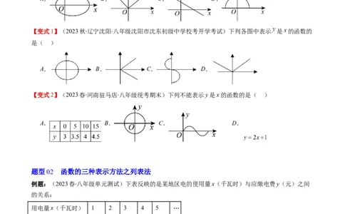 4.1讲函数(7类热点题型讲练)（原卷版）_北师大初中数学_8上-北师大版初中数学_旧版_05习题试卷_帮课堂2023-2024学年八年级数学上册同步学与练（北师大版）