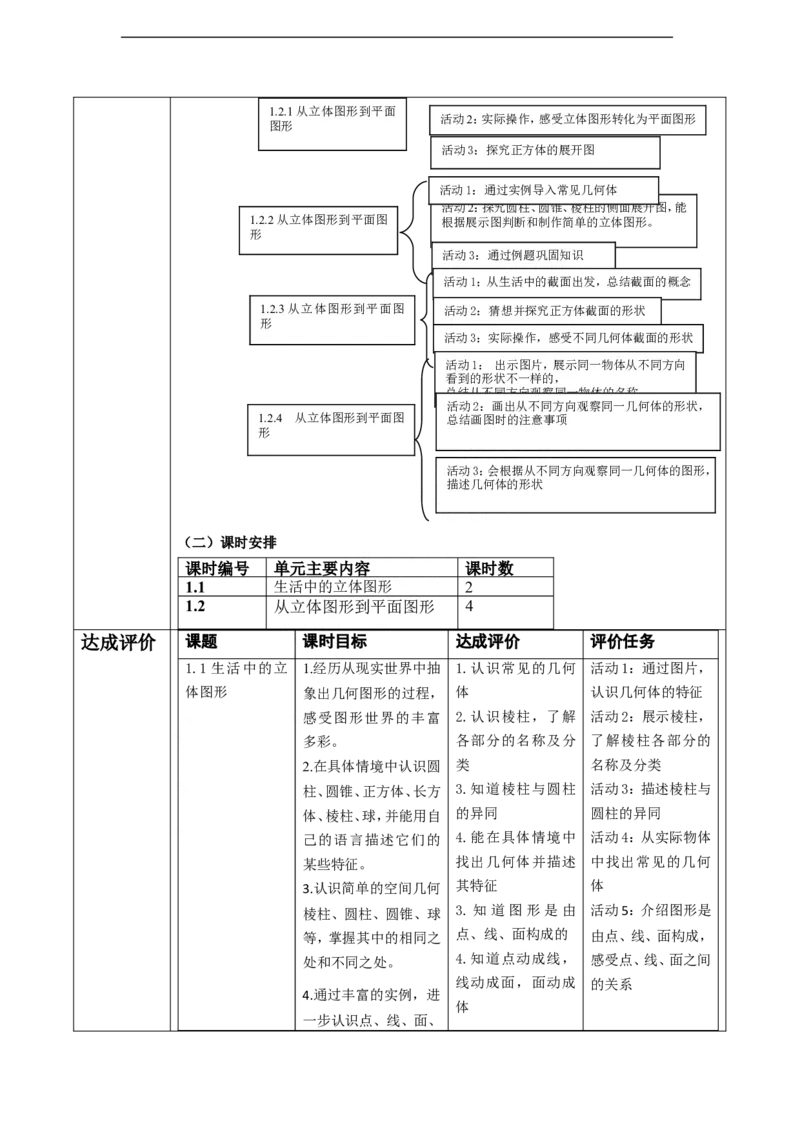 《丰富的图形世界》单元教学设计_北师大初中数学_7上-北师大版初中数学_7上-初中数学北师大（2024新版）持续更新_01课件+教案（大单元教学）_752