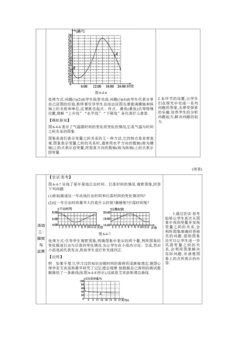 6.4用图象表示变量之间的关系第1课时教案（表格式）2024-2025学年北师大版数学七年级下册_北师大初中数学_7下-北师大版初中数学_7下-初中数学北师大版（2025春季新版）持续更新