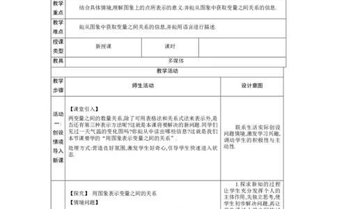 6.4用图象表示变量之间的关系第1课时教案（表格式）2024-2025学年北师大版数学七年级下册_北师大初中数学_7下-北师大版初中数学_7下-初中数学北师大版（2025春季新版）持续更新