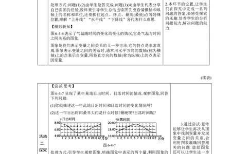 6.4用图象表示变量之间的关系第1课时教案（表格式）2024-2025学年北师大版数学七年级下册_北师大初中数学_7下-北师大版初中数学_7下-初中数学北师大版（2025春季新版）持续更新