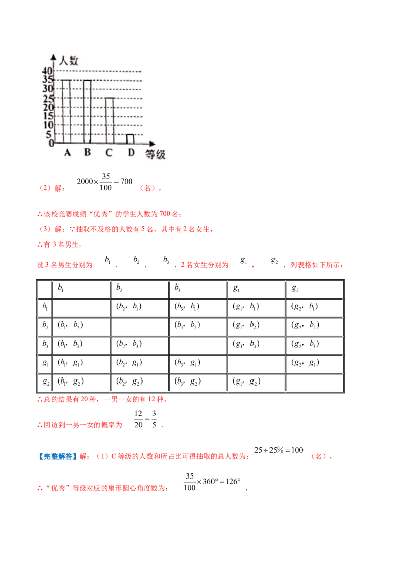 专题09用树状图或表格求概率（解析版）_北师大初中数学_9上-北师大版初中数学_06专项讲练_挑战压轴题2022-2023学年九年级数学上册压轴题专题精选汇编（北师大版）