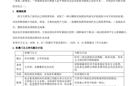 专题14+风云变幻的国际格局&mdash;&mdash;两次世界大战、十月革命与国际秩序的演变-知识大盘点+专题特训2024年高考历史三轮冲刺_07高考历史_2024年新高考资料_52024三轮冲刺