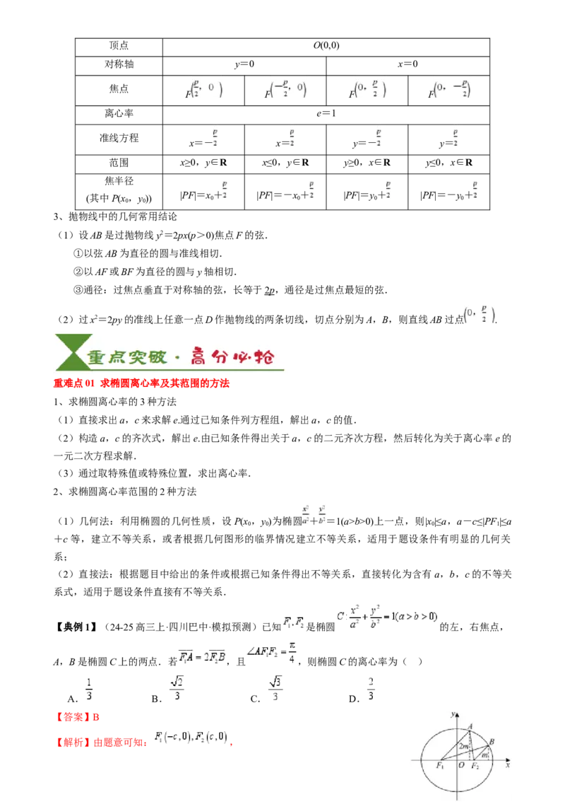 专题16圆锥曲线的标准方程与几何性质（3知识点2重难点9方法技巧3易错易混）（解析版）_02高考数学_2025年新高考资料_一轮复习_上好课2025年高考数学一轮复习知识清单3246850