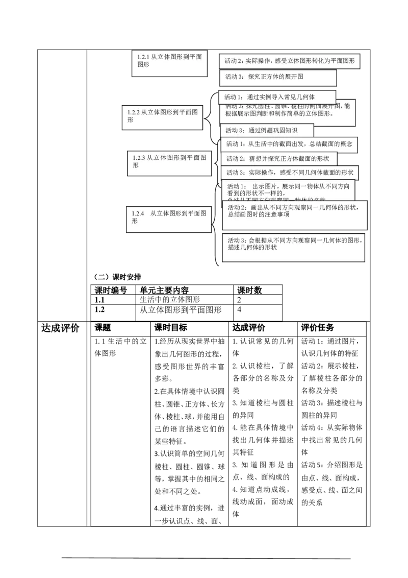 《丰富的图形世界》单元教学设计_北师大初中数学_7上-北师大版初中数学_7上-初中数学北师大（2024新版）持续更新_01课件+教案（大单元教学）_696