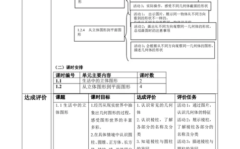 《丰富的图形世界》单元教学设计_北师大初中数学_7上-北师大版初中数学_7上-初中数学北师大（2024新版）持续更新_01课件+教案（大单元教学）_696