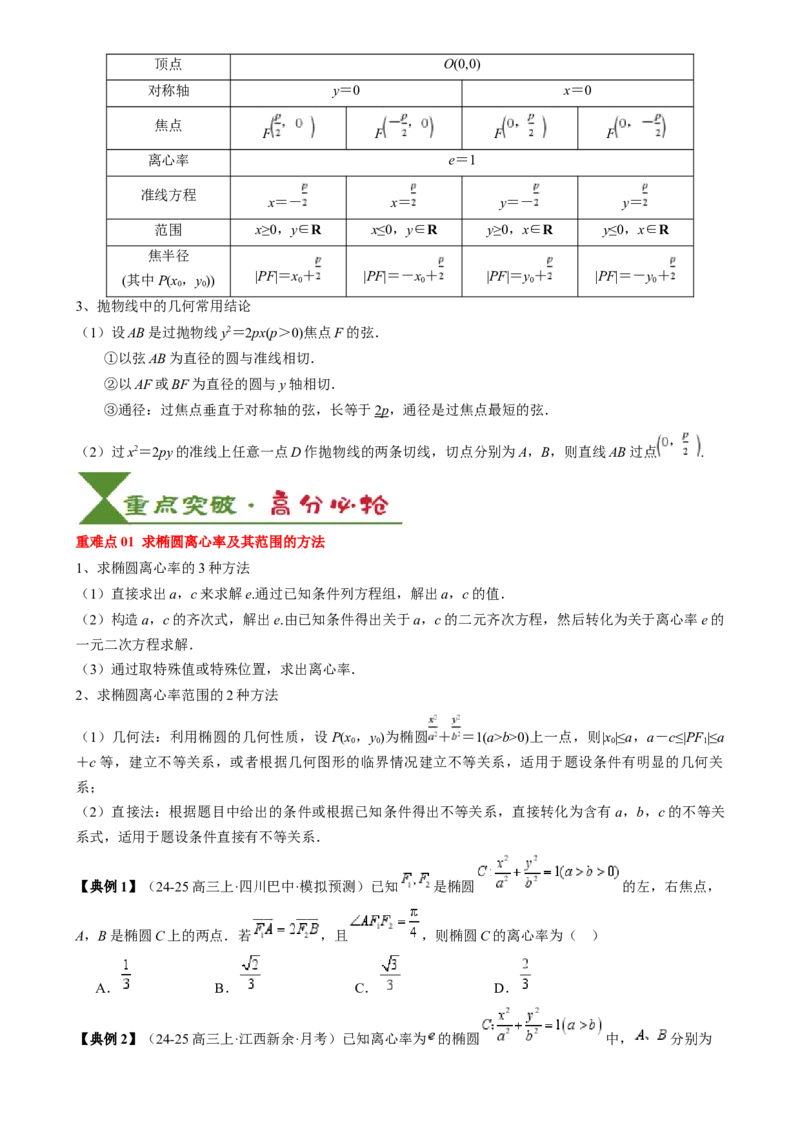专题16圆锥曲线的标准方程与几何性质（3知识点2重难点9方法技巧3易错易混）（原卷版）_02高考数学_2025年新高考资料_一轮复习_上好课2025年高考数学一轮复习知识清单3246850