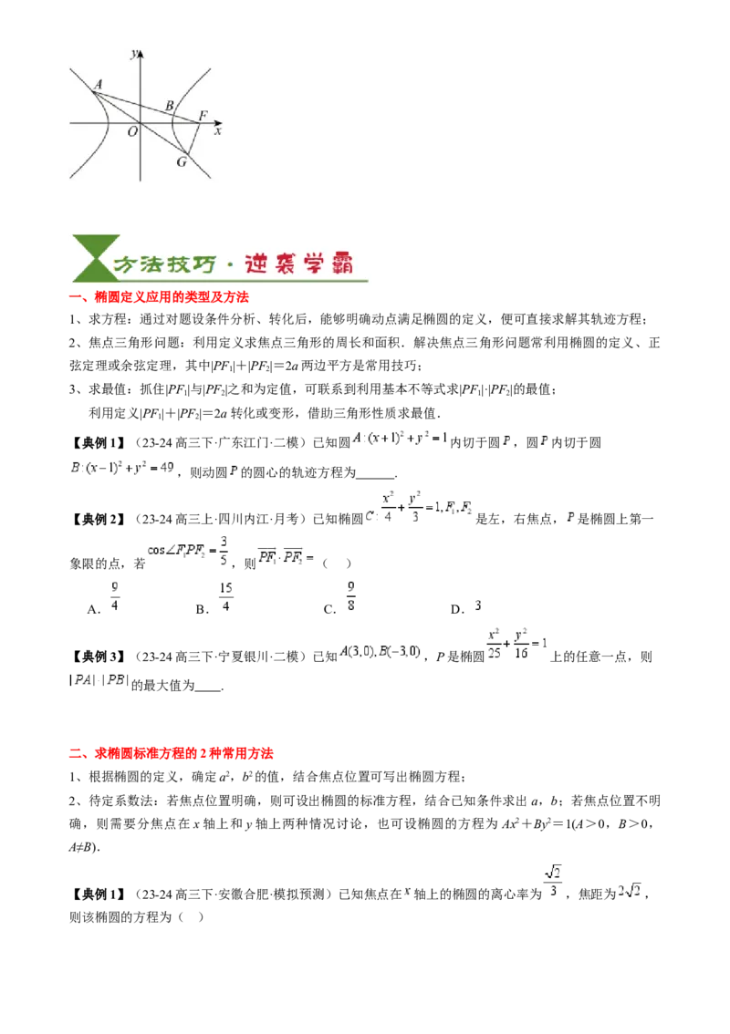 专题16圆锥曲线的标准方程与几何性质（3知识点2重难点9方法技巧3易错易混）（原卷版）_02高考数学_2025年新高考资料_一轮复习_上好课2025年高考数学一轮复习知识清单3246850