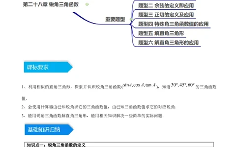 第二十八章锐角三角函数（知识归纳+题型突破）（六大题型，100题）（学生版）-（人教版）_初中数学_九年级数学下册（人教版）_知识点汇总-U105_2024版